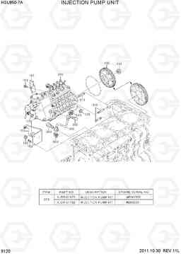 9120 INJECTION PUMP UNIT HSL850-7A, Hyundai