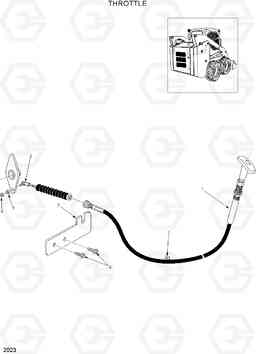 2023 THROTTLE HSL960T, Hyundai