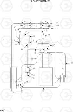 5053 HI-FLOW CIRCUIT HSL960T, Hyundai