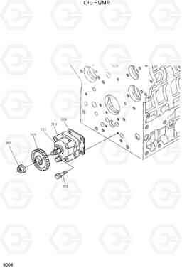 9008 OIL PUMP HSL960T, Hyundai