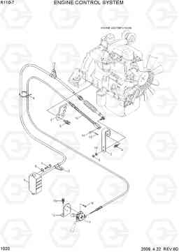 1020 ENGINE CONTROL SYSTEM R110-7, Hyundai