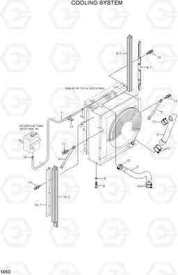1050 COOLING SYSTEM R110-7, Hyundai