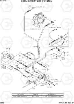 3500 BOOM SAFETY LOCK SYSTEM R110-7, Hyundai