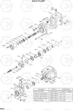 4010 MAIN PUMP R110-7, Hyundai