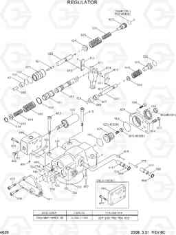 4020 REGULATOR R110-7, Hyundai