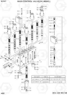 4062 MAIN CONTROL VALVE(3/4, 2-BLOCK, #0940-) R110-7, Hyundai