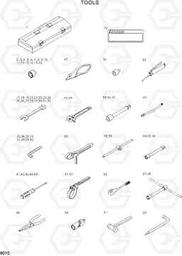 8010 TOOLS R110-7, Hyundai