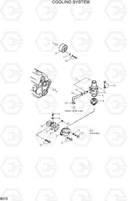 9210 COOLING SYSTEM R110-7, Hyundai