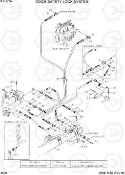 3500 BOOM SAFETY LOCK SYSTEM R110-7A, Hyundai