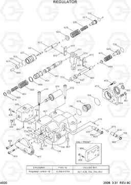 4020 REGULATOR R110-7A, Hyundai