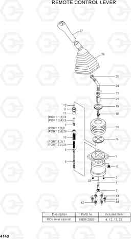 4140 REMOTE CONTROL LEVER R110-7A, Hyundai