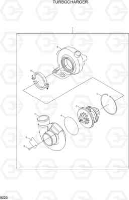 9220 TURBOCHARGER R110-7A, Hyundai
