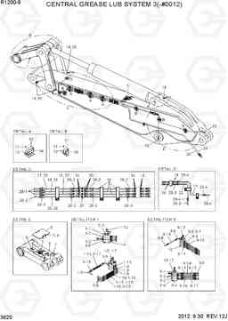 3620 CENTRAL GREASE LUB SYSTEM 3(-#0012) R1200-9, Hyundai