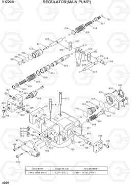 4020 REGULATOR(MAIN PUMP) R1200-9, Hyundai