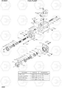 4040 FAN PUMP R1200-9, Hyundai