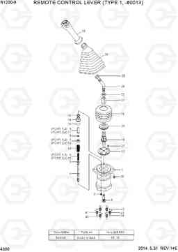 4300 REMOTE CONTROL LEVER (TYPE 1, -#0013) R1200-9, Hyundai