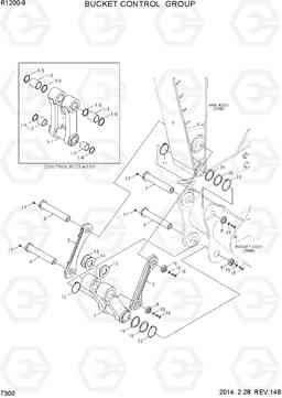 7300 BUCKET CONTROL GROUP R1200-9, Hyundai