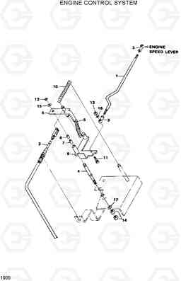 1005 ENGINE CONTROL SYSTEM R120W, Hyundai