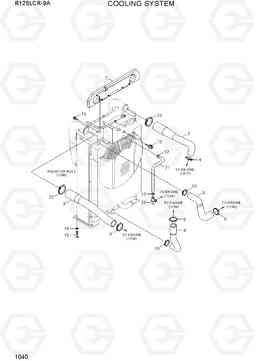 1040 COOLING SYSTEM R125LCR-9A, Hyundai