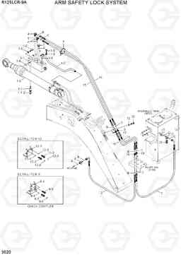 3520 ARM SAFETY LOCK SYSTEM R125LCR-9A, Hyundai