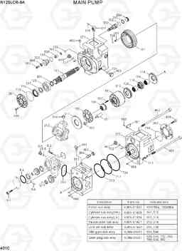 4010 MAIN PUMP R125LCR-9A, Hyundai