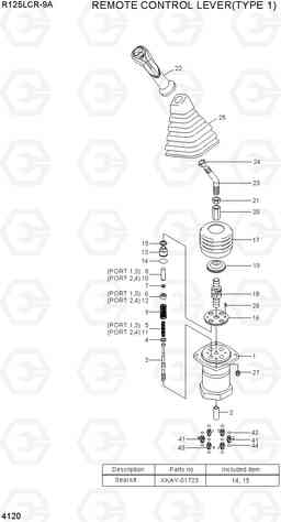 4120 REMOTE CONTROL LEVER (TYPE 1) R125LCR-9A, Hyundai