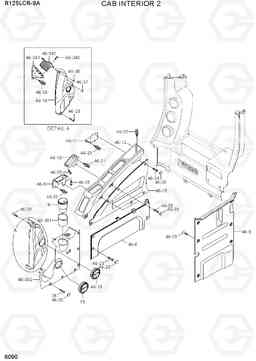 6090 CAB INTERIOR 2 R125LCR-9A, Hyundai