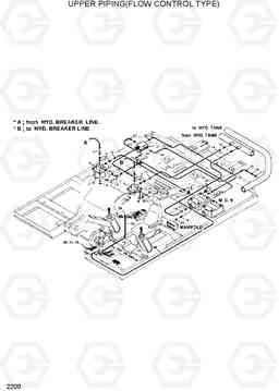 2200 UPPER PIPING(FLOW CONTROL TYPE) R130LC, Hyundai