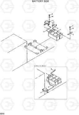 3010 BATTERY BOX R130LC, Hyundai