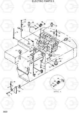 3022 ELECTRIC PARTS 3 R130LC, Hyundai