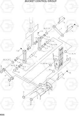 6030 BUCKET CONTROL GROUP R130LC, Hyundai