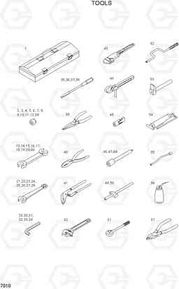 7010 TOOLS R130LC, Hyundai