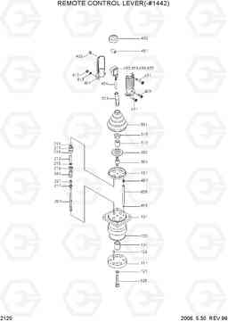 2120 REMOTE CONTROL LEVER(-#1442) R130LC-3, Hyundai