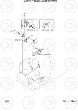 4082 BATTERY BOX ELECTRIC PARTS R130LC-3, Hyundai