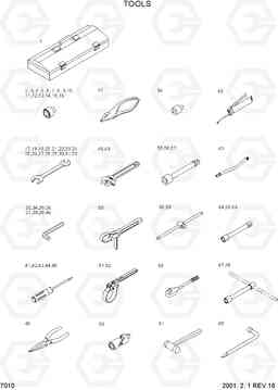 7010 TOOLS R130LC-3, Hyundai