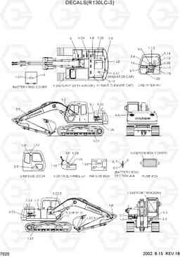 7020 DECALS(R130LC-3) R130LC-3, Hyundai