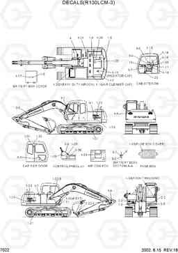 7022 DECALS(R130LCM-3) R130LC-3, Hyundai