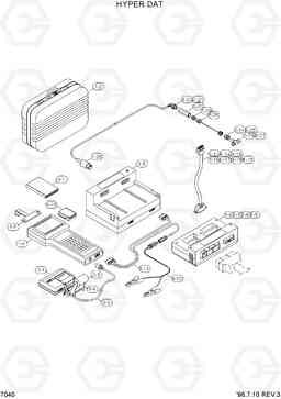 7040 HYPER DAT R130LC-3, Hyundai