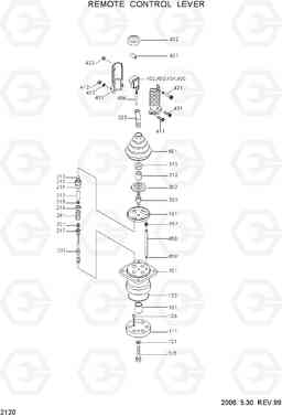 2120 REMOTE CONTROL LEVER R130W, Hyundai