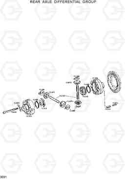 3031 REAR AXLE DIFFERENTIAL GROUP R130W, Hyundai