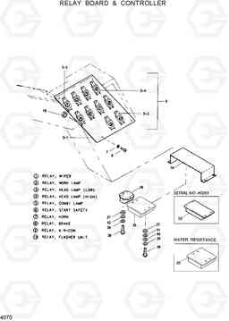 4070 RELAY BOARD & CONTROLER R130W, Hyundai