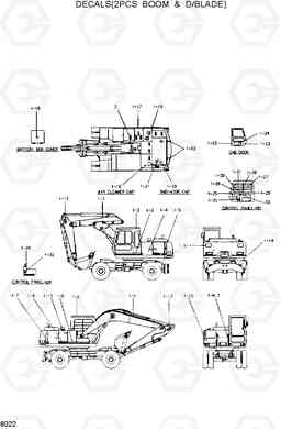 8022 DECALS(2PCS BOOM & D/BLADE) R130W, Hyundai