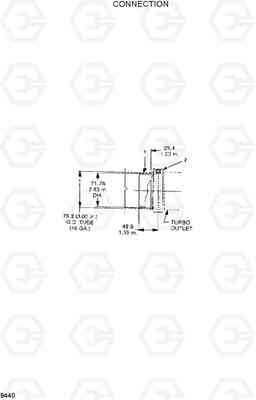 9440 CONNECTION R130W, Hyundai