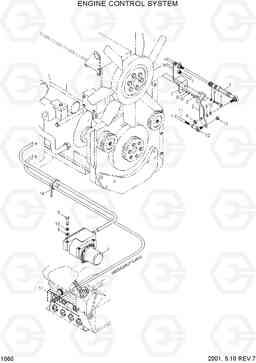 1060 ENGINE CONTROL SYSTEM R130W-3, Hyundai