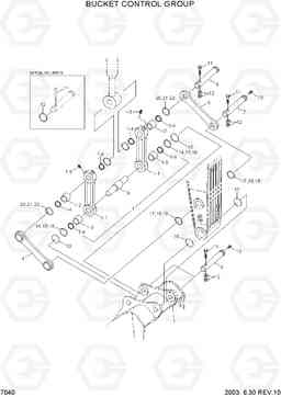 7040 BUCKET CONTROL GROUP R130W-3, Hyundai