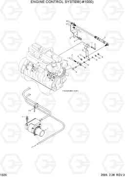 1020 ENGINE CONTROL SYSTEM(-#1000) R140LC-7, Hyundai