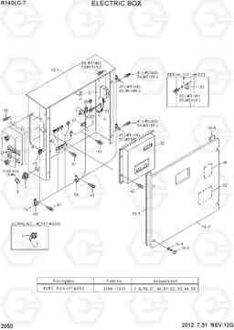 2050 ELECTRIC BOX R140LC-7, Hyundai