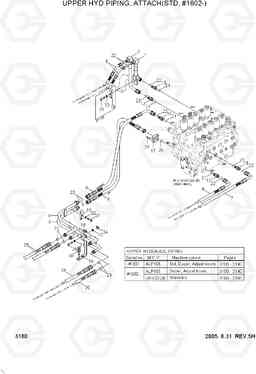 3180 UPPER HYD PIPING(ATTACH, STD, #1602-) R140LC-7, Hyundai