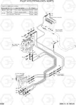 3220 PILOT HYD PIPING(CNTL 3, OPT) R140LC-7, Hyundai