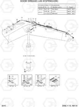 3410 BOOM GREASE LUB SYSTEM(4.6M, STD) R140LC-7, Hyundai